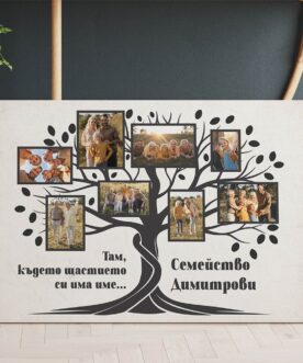 Семейно дърво на канава с персонализирани снимки